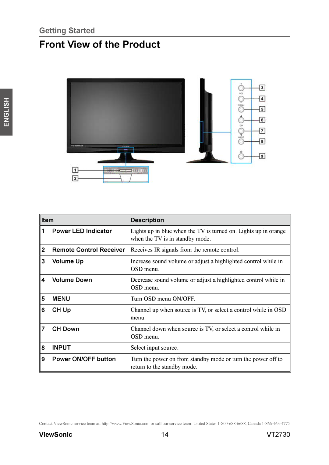 ViewSonic VT2730 warranty Front View of the Product 