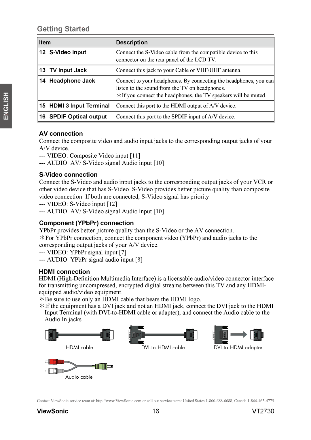 ViewSonic VT2730 warranty AV connection, Video connection, Component YPbPr connection, Hdmi connection 