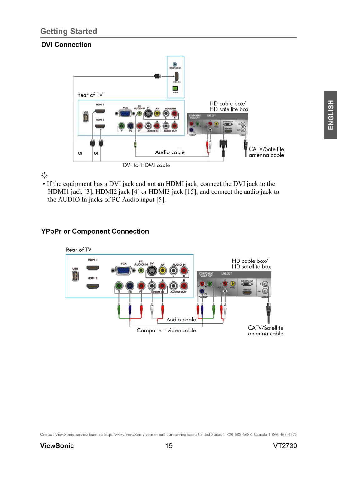 ViewSonic VT2730 warranty DVI Connection, YPbPr or Component Connection 