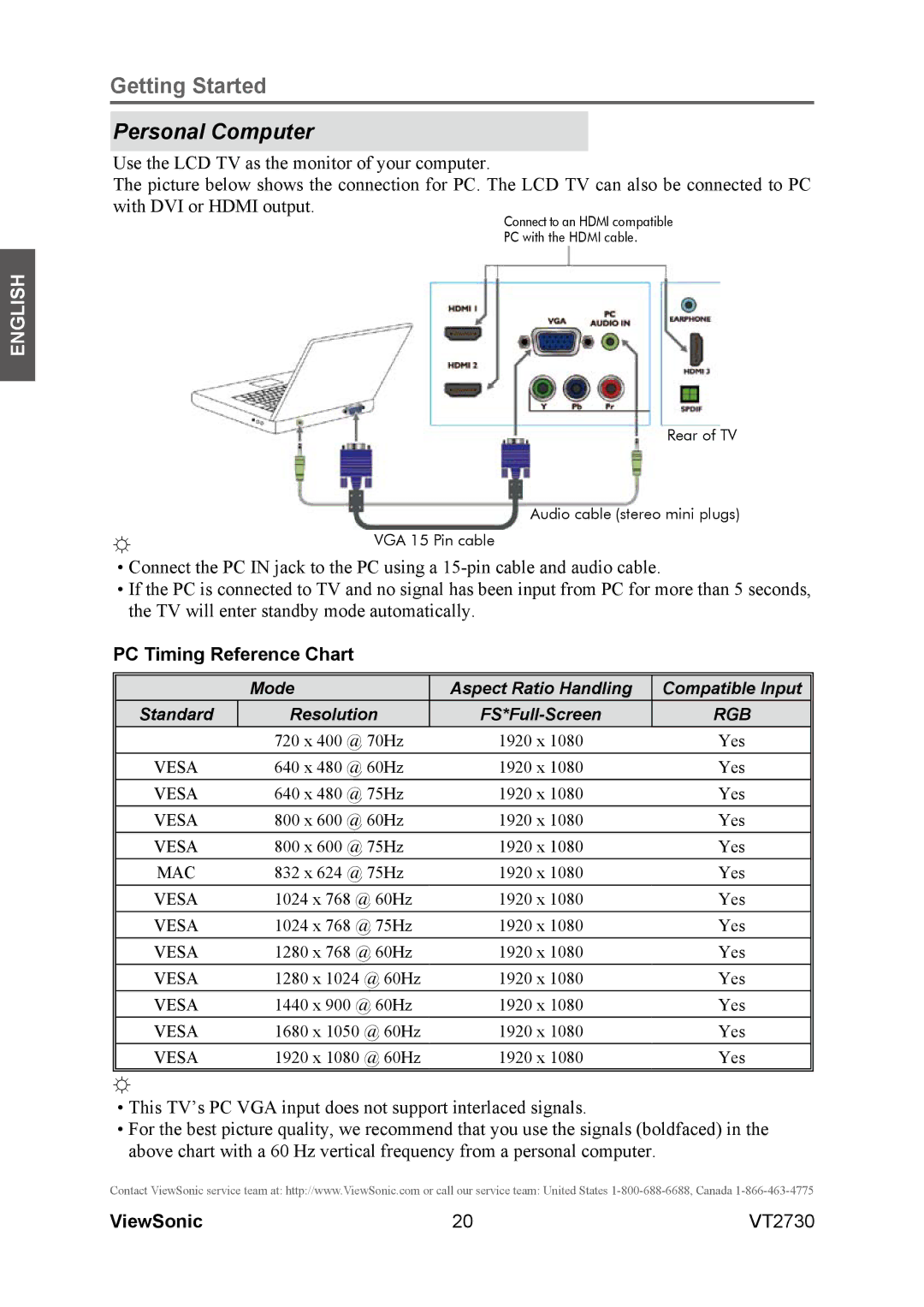 ViewSonic VT2730 warranty Personal Computer, PC Timing Reference Chart 