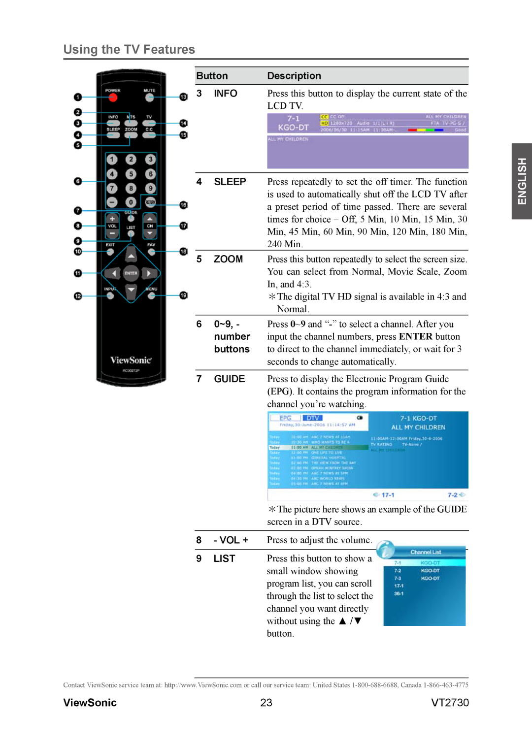 ViewSonic VT2730 warranty Number, Buttons 