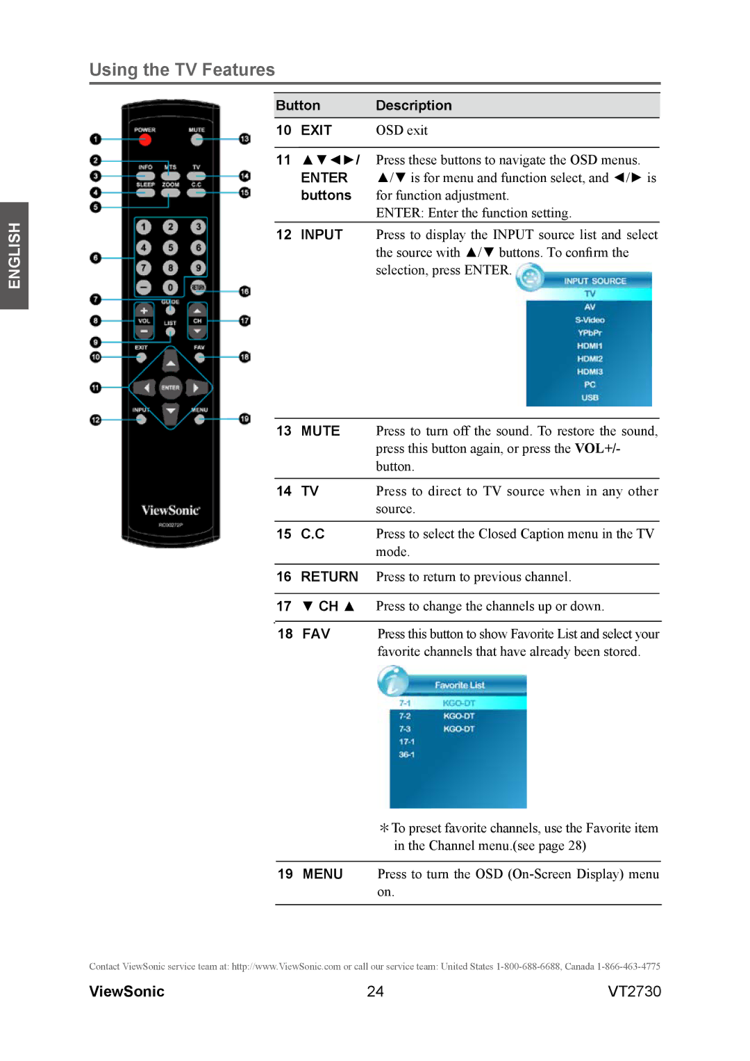 ViewSonic VT2730 warranty Exit, 18 FAV 