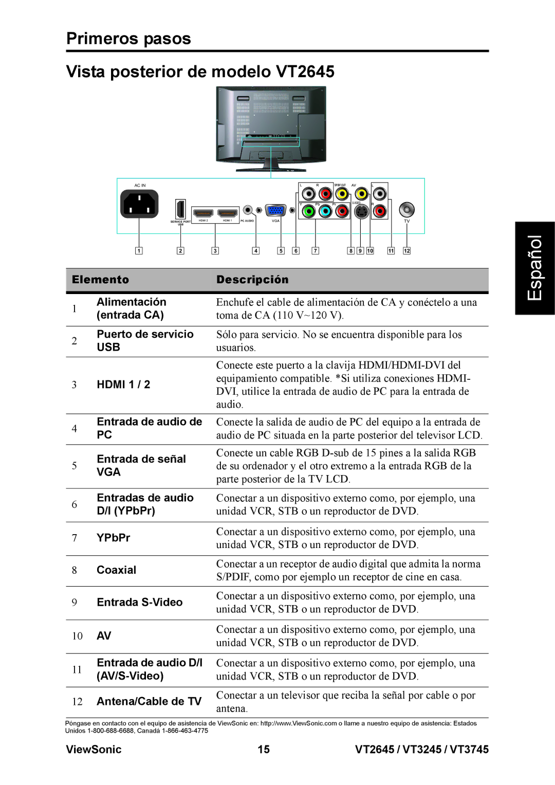 ViewSonic VT3245, VT3745 warranty Primeros pasos Vista posterior de modelo VT2645, Usb, Vga 