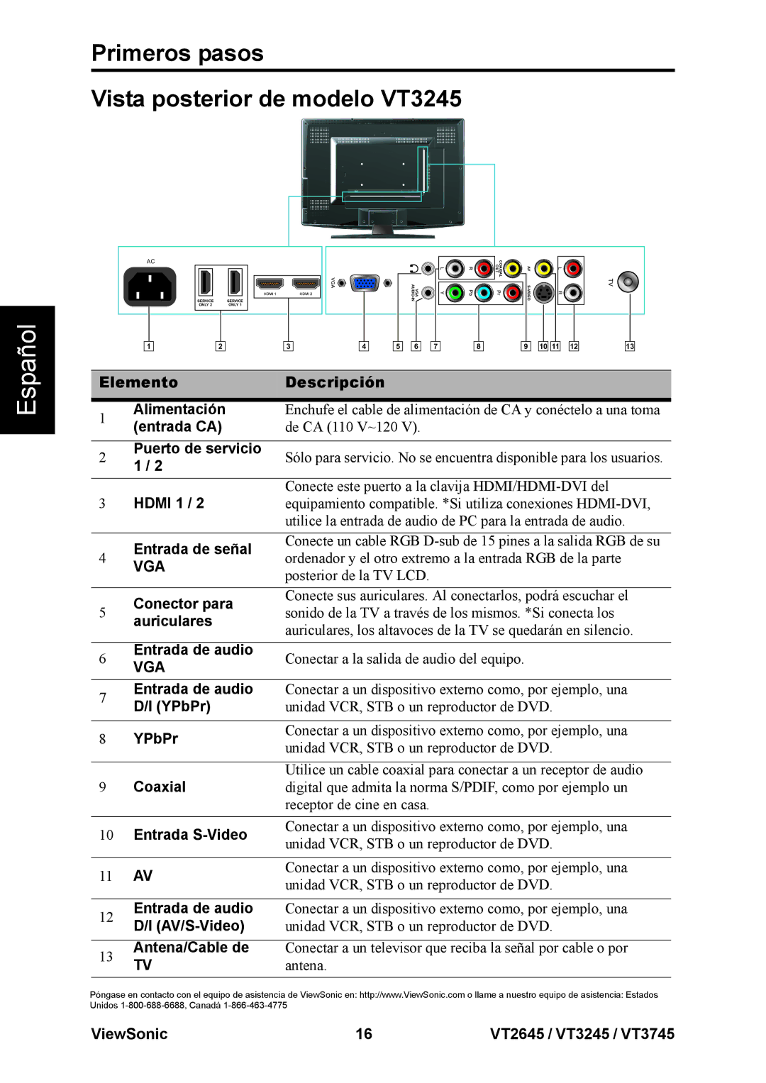 ViewSonic VT2645, VT3745 warranty Primeros pasos Vista posterior de modelo VT3245, Hdmi 1 