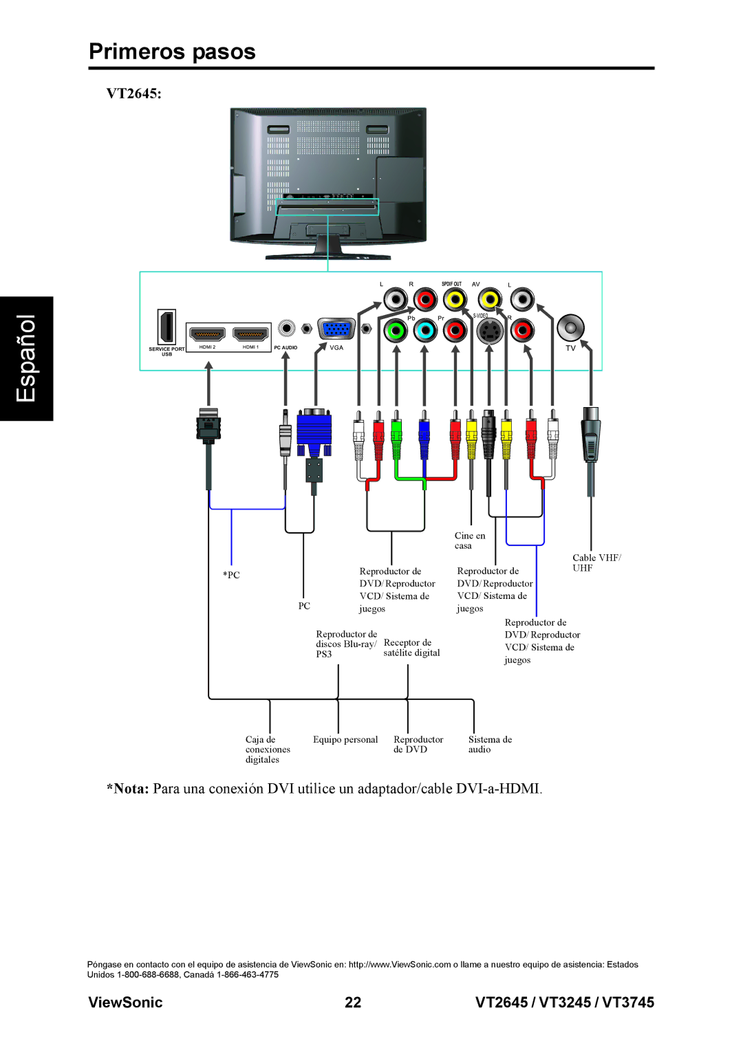 ViewSonic VT2645, VT3245, VT3745 warranty Uhf 