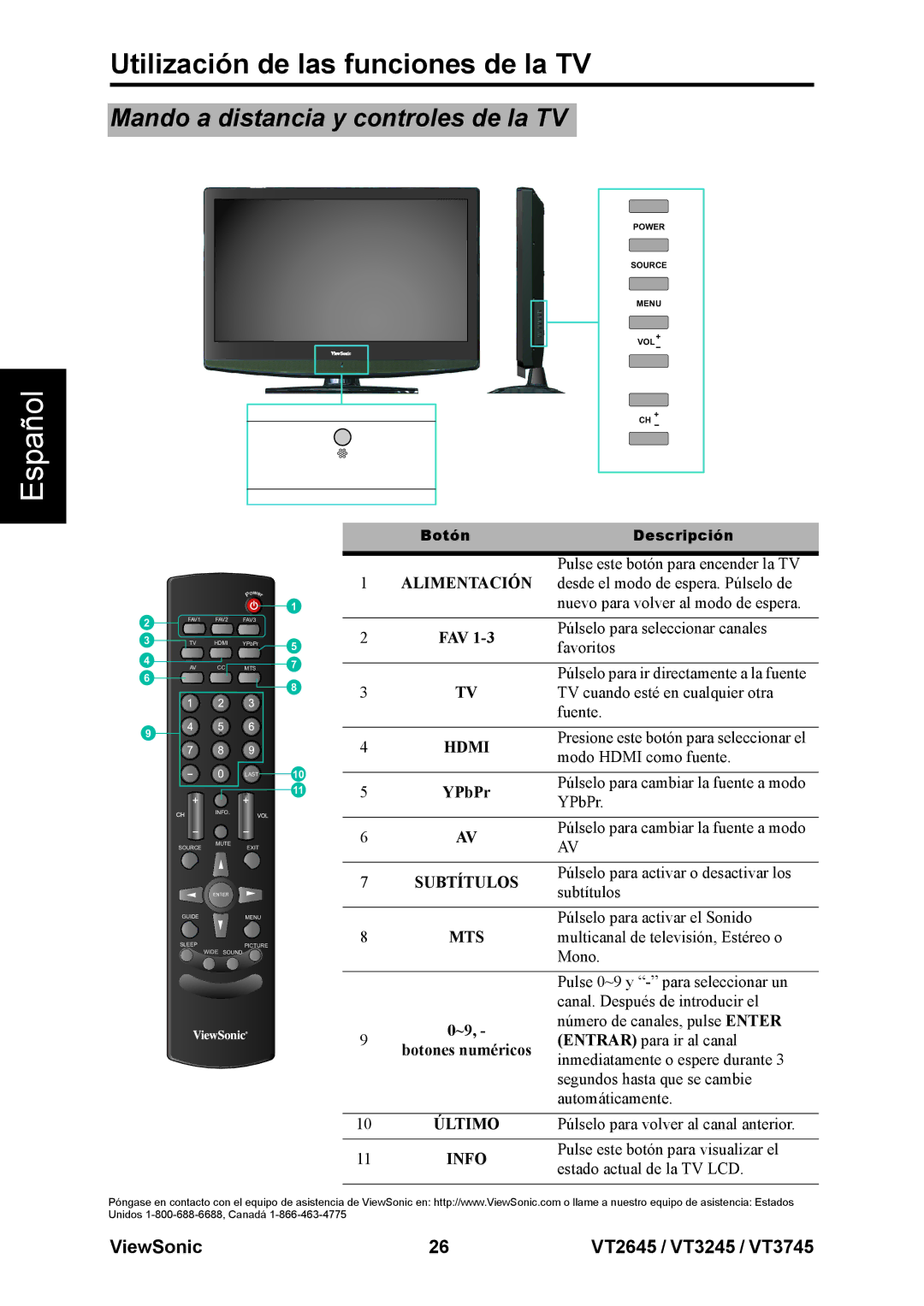 ViewSonic VT3745, VT3245 Utilización de las funciones de la TV, Mando a distancia y controles de la TV, BotónDescripción 