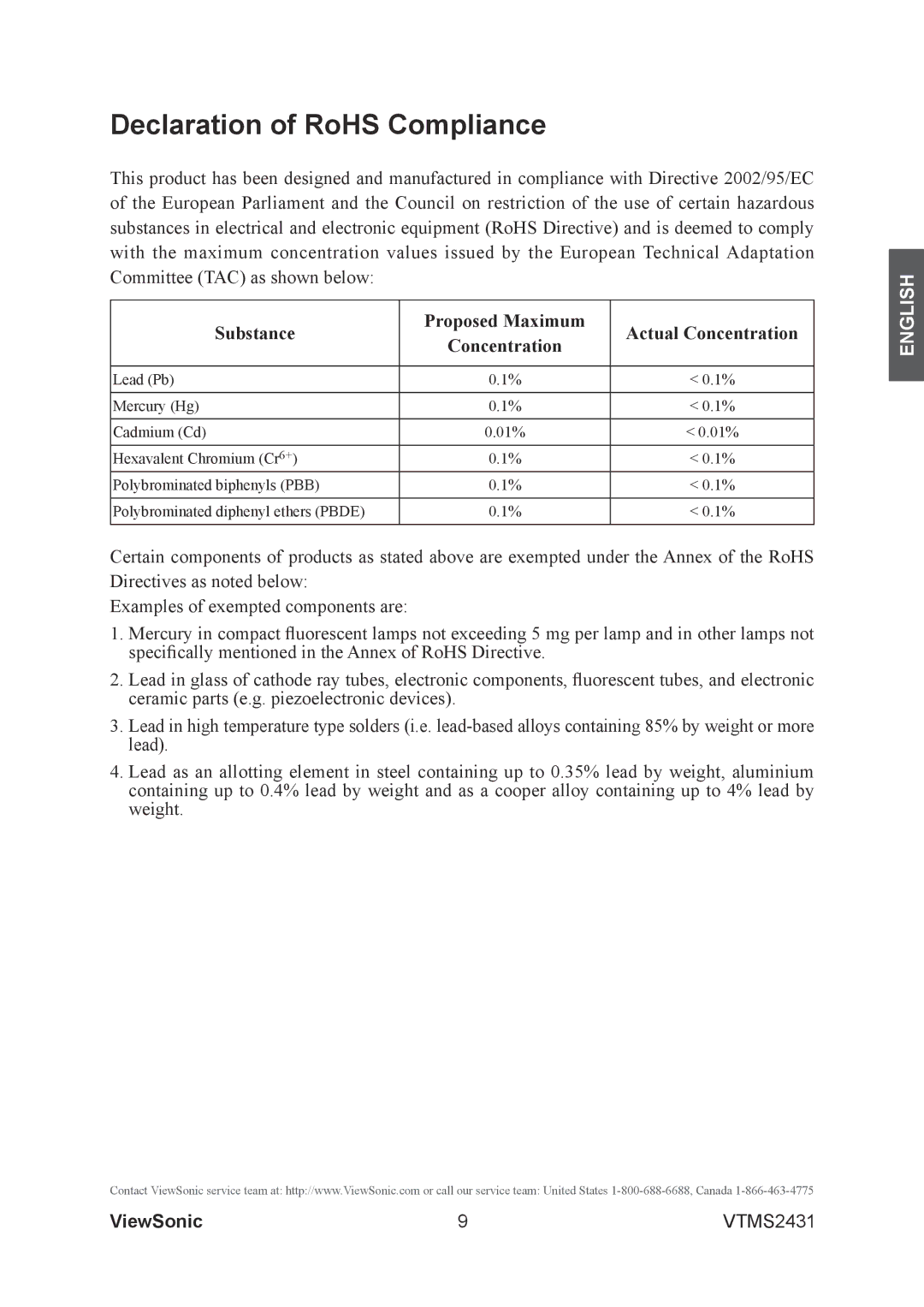 ViewSonic VTMS2431 warranty Declaration of RoHS Compliance, Substance Proposed Maximum Actual Concentration 