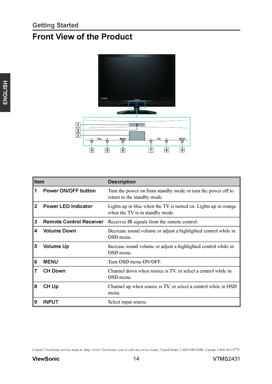 ViewSonic VTMS2431 warranty Front View of the Product 