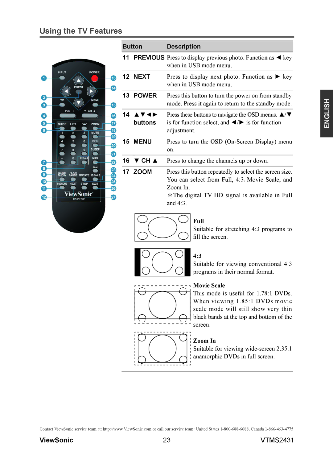 ViewSonic VTMS2431 warranty Zoom 