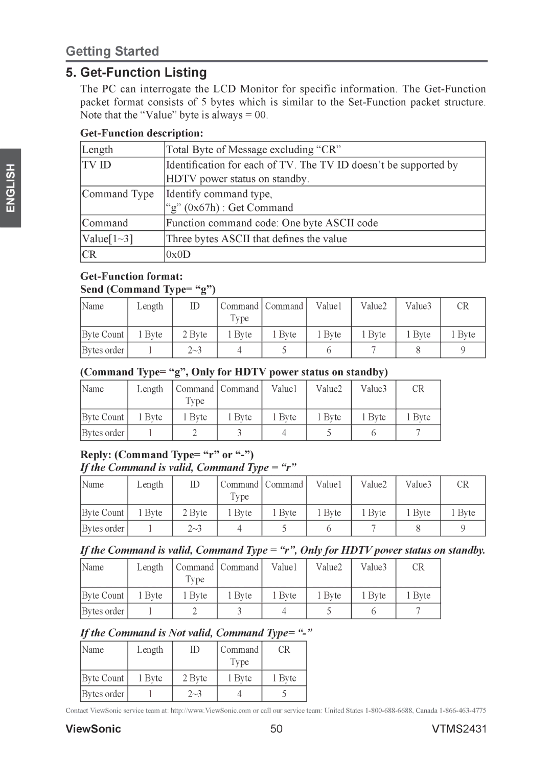 ViewSonic VTMS2431 warranty Get-Function description, Get-Function format Send Command Type= g, Reply Command Type= r or 