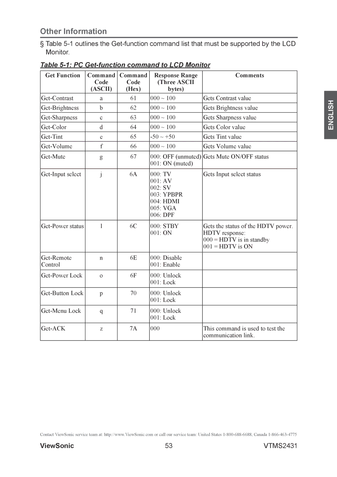 ViewSonic VTMS2431 warranty PC Get-function command to LCD Monitor 