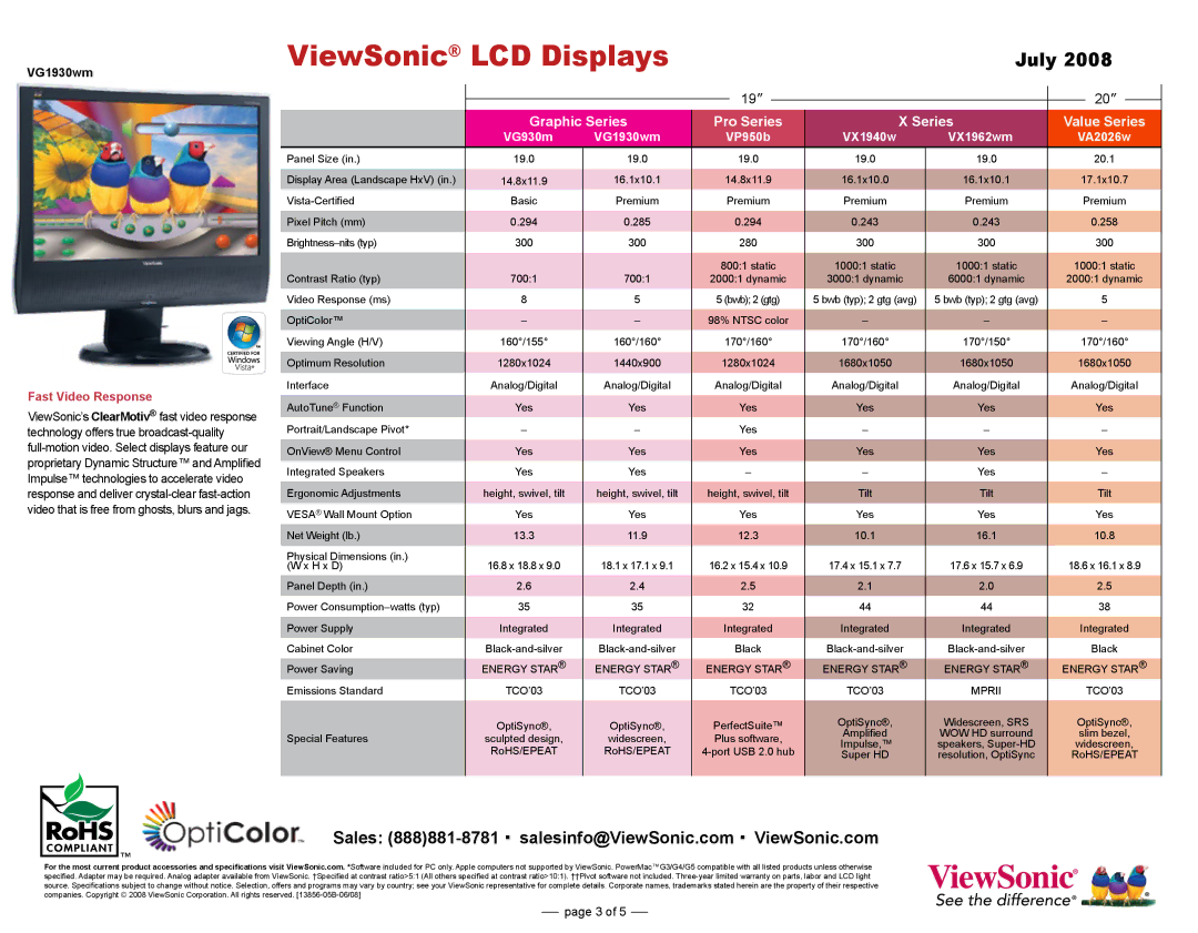 ViewSonic VX1932 dimensions Graphic Series Pro Series Value Series, Fast Video Response, VG930m VG1930wm, VX1940w VX1962wm 
