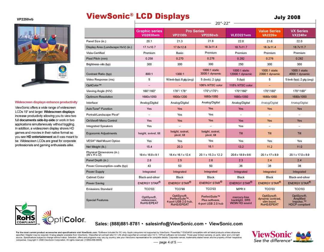 ViewSonic VX1932 dimensions 