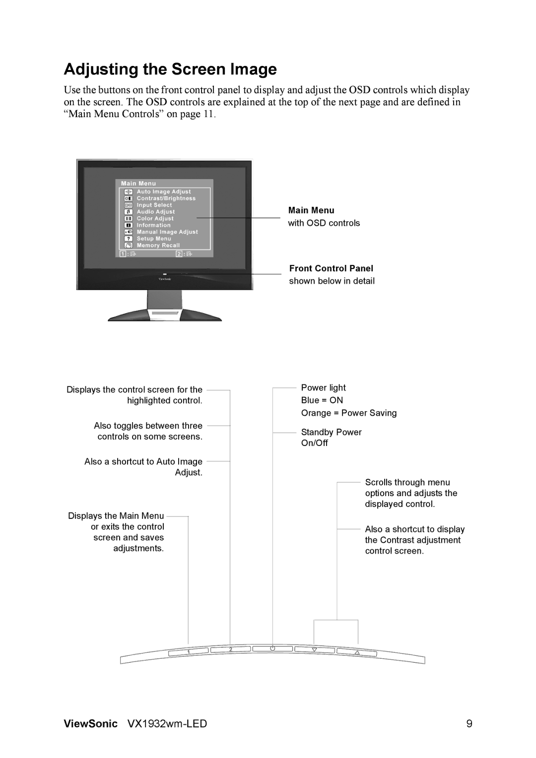 ViewSonic VX1932wm-LED warranty Adjusting the Screen Image, Front Control Panel 