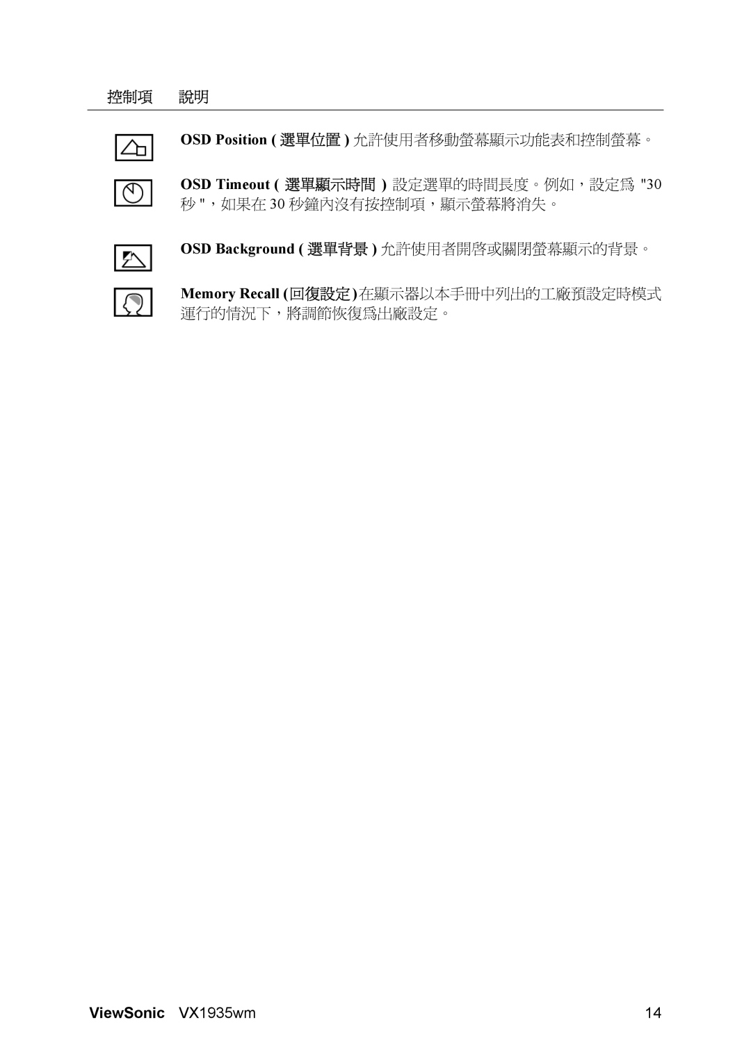 ViewSonic VX1935wm manual OSD Background 選單背景 允許使用者開啟或關閉螢幕顯示的背景。 