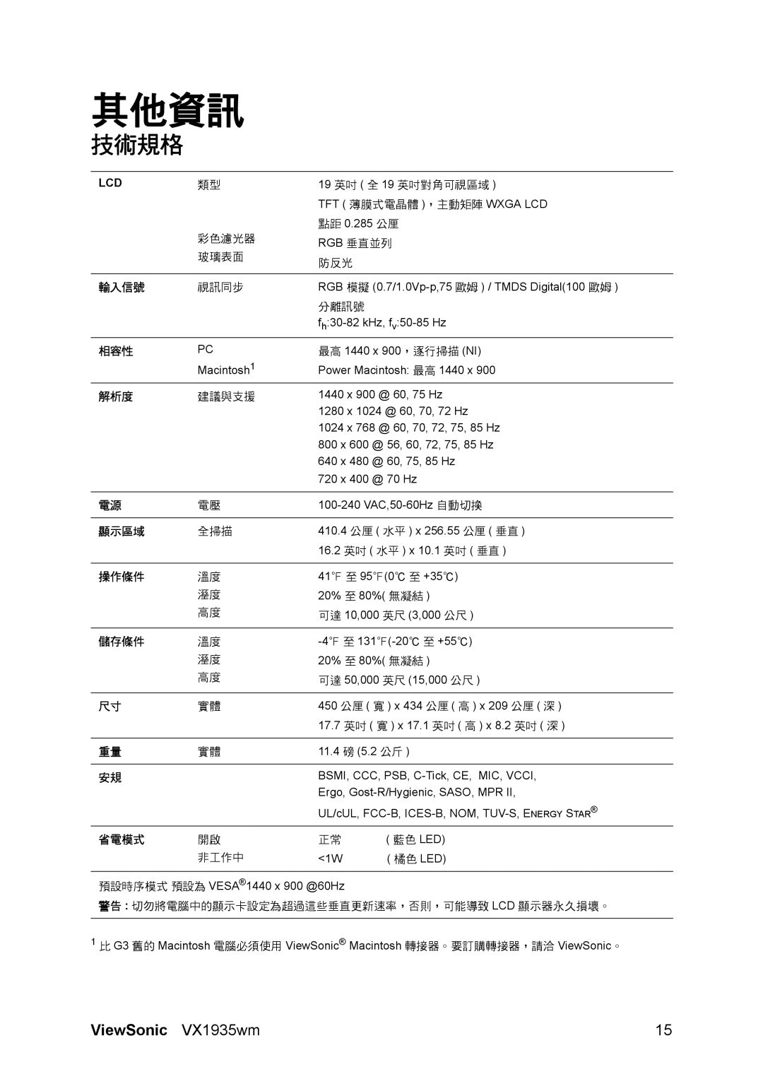 ViewSonic VX1935wm manual 其他資訊, 技術規格 