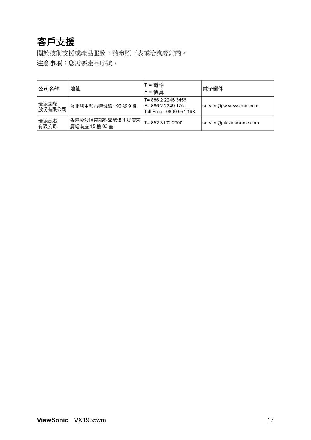 ViewSonic VX1935wm manual 客戶支援 