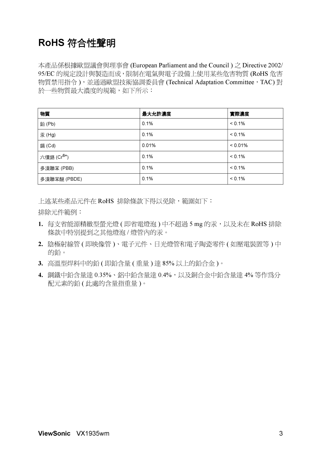 ViewSonic VX1935wm manual RoHS 符合性聲明 
