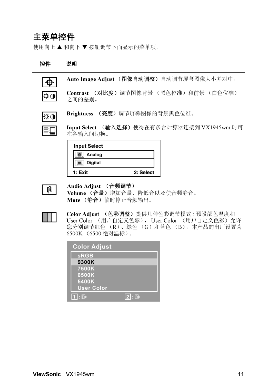 ViewSonic VX1945WM manual 主菜单控件, 控件 说明 