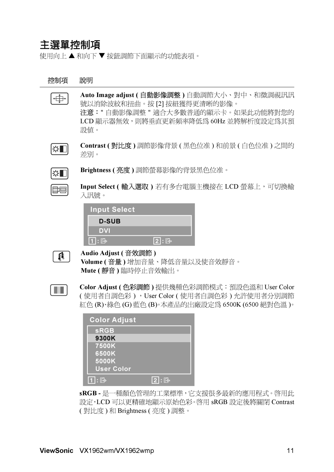 ViewSonic VX1962wmp manual 主選單控制項, 控制項 說明 