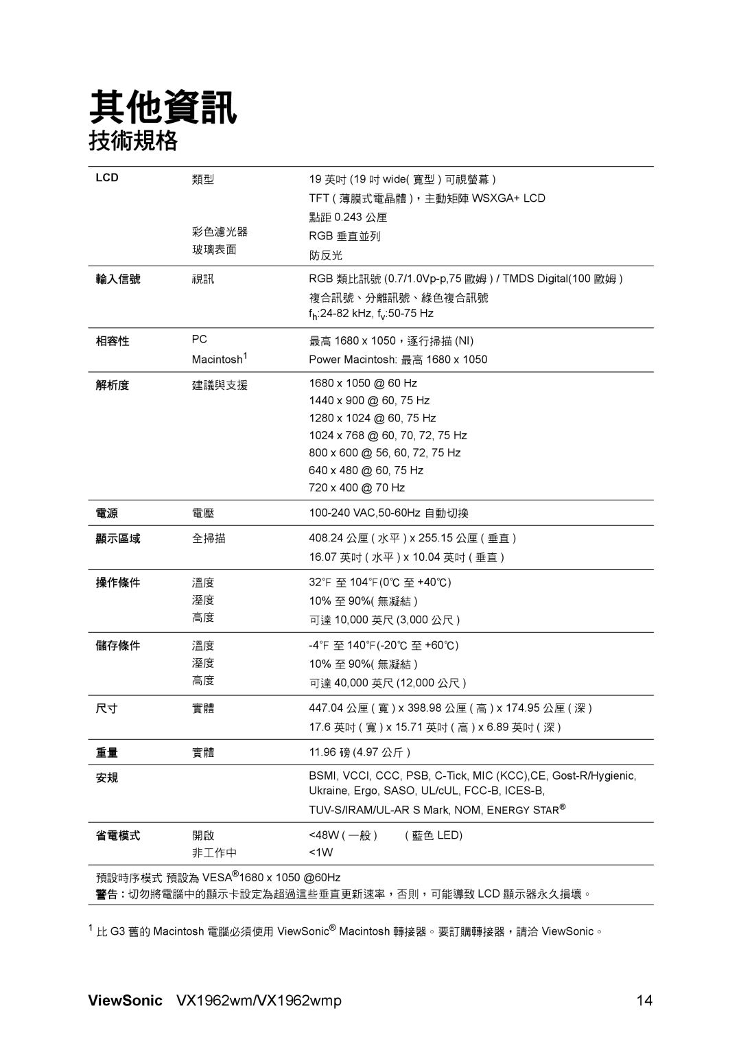 ViewSonic VX1962wmp manual 其他資訊, 技術規格 