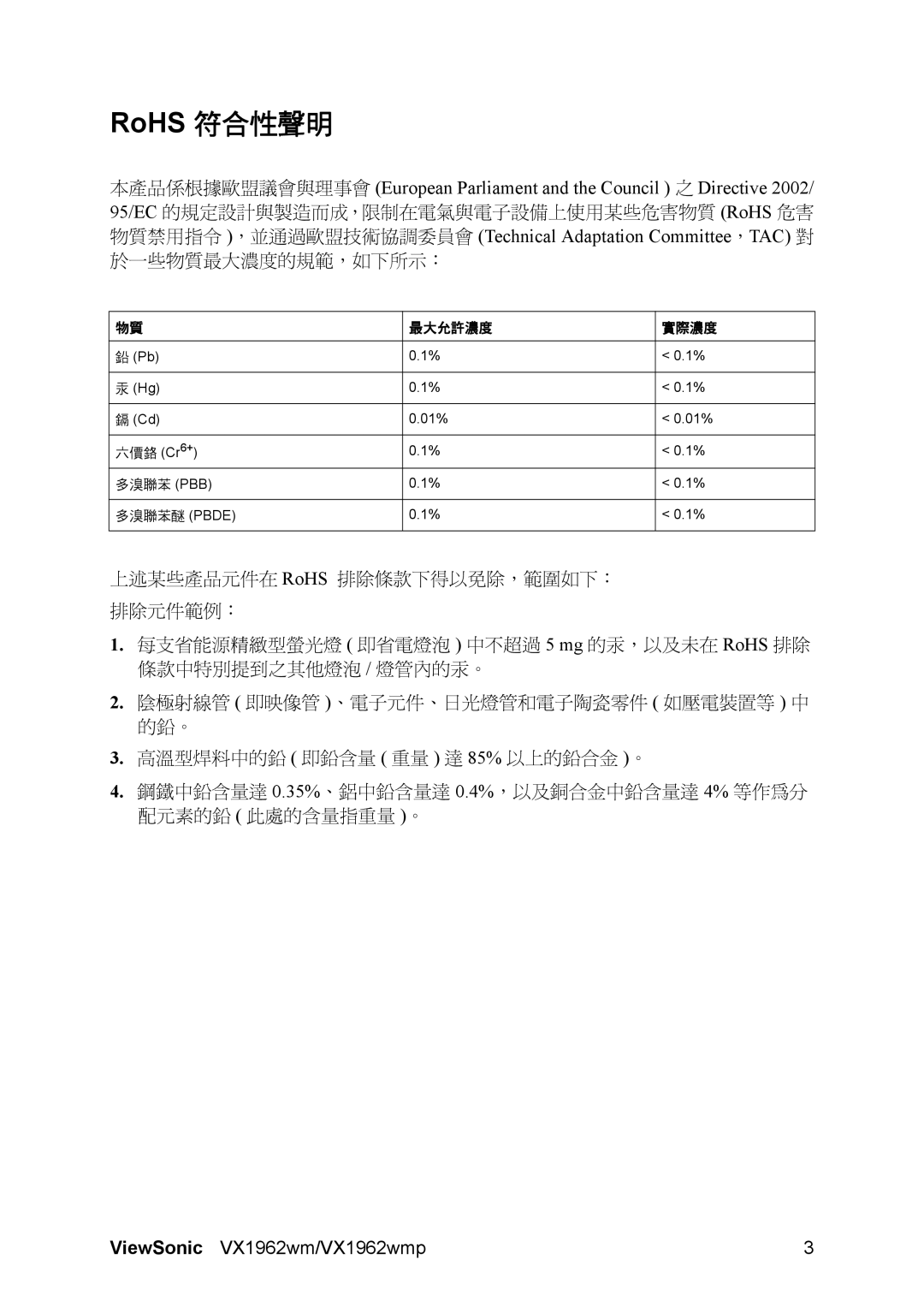 ViewSonic VX1962wmp manual RoHS 符合性聲明 