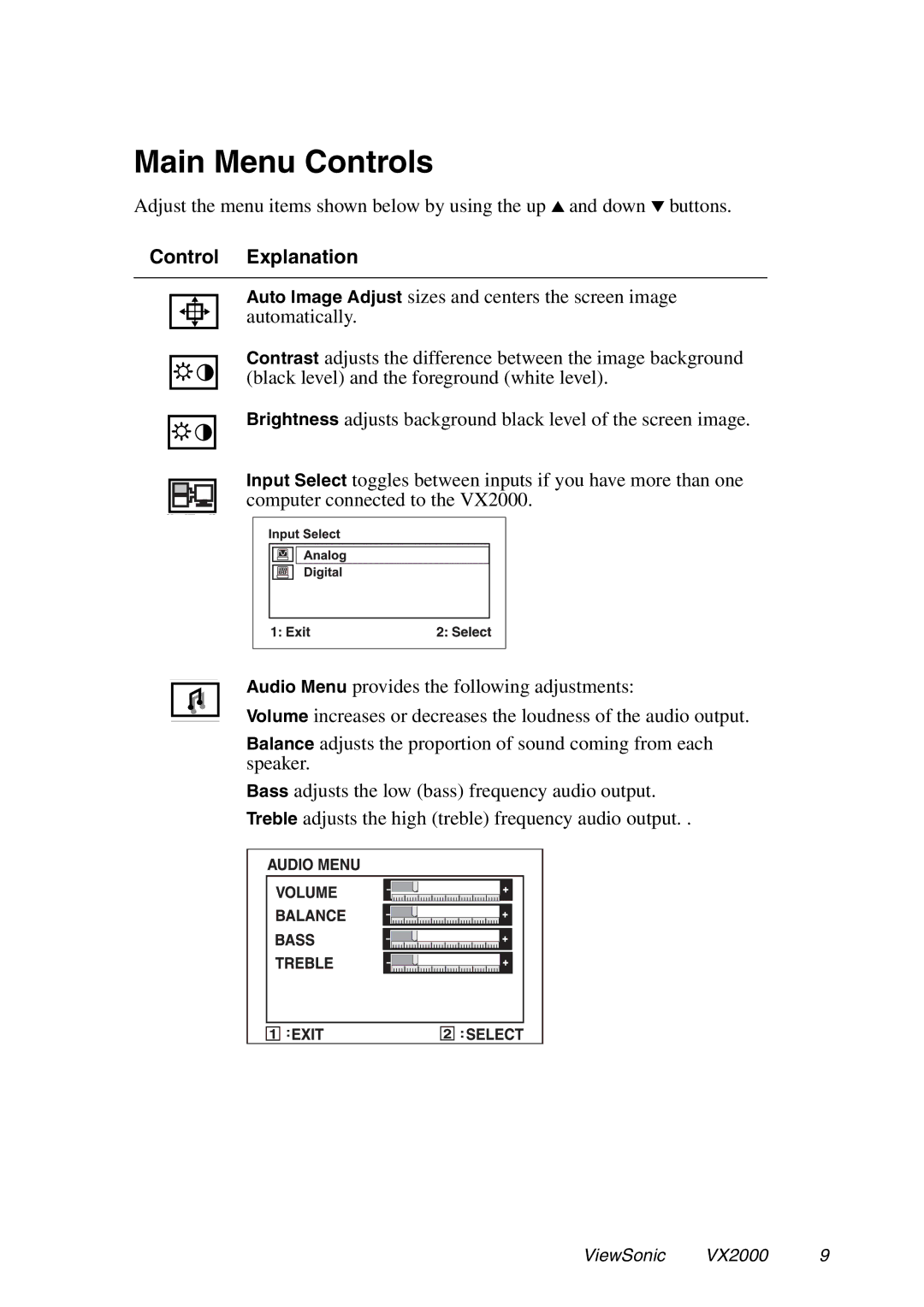 ViewSonic VX2000 manual Main Menu Controls, Control Explanation 