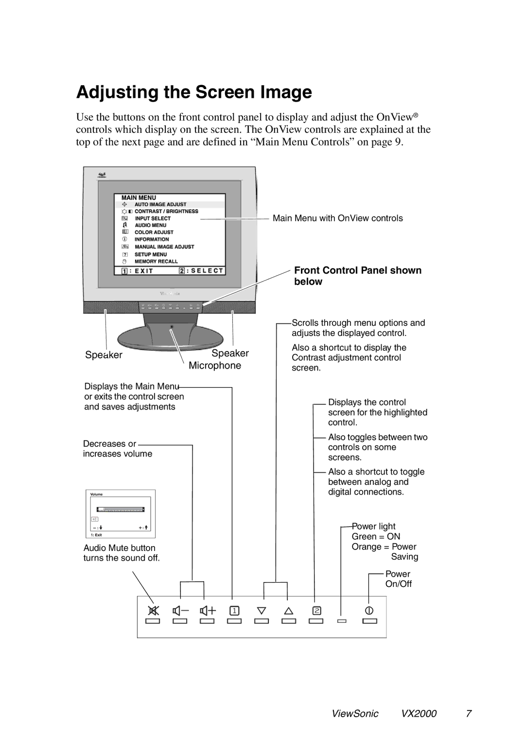 ViewSonic VX2000 manual Adjusting the Screen Image, Front Control Panel shown below 