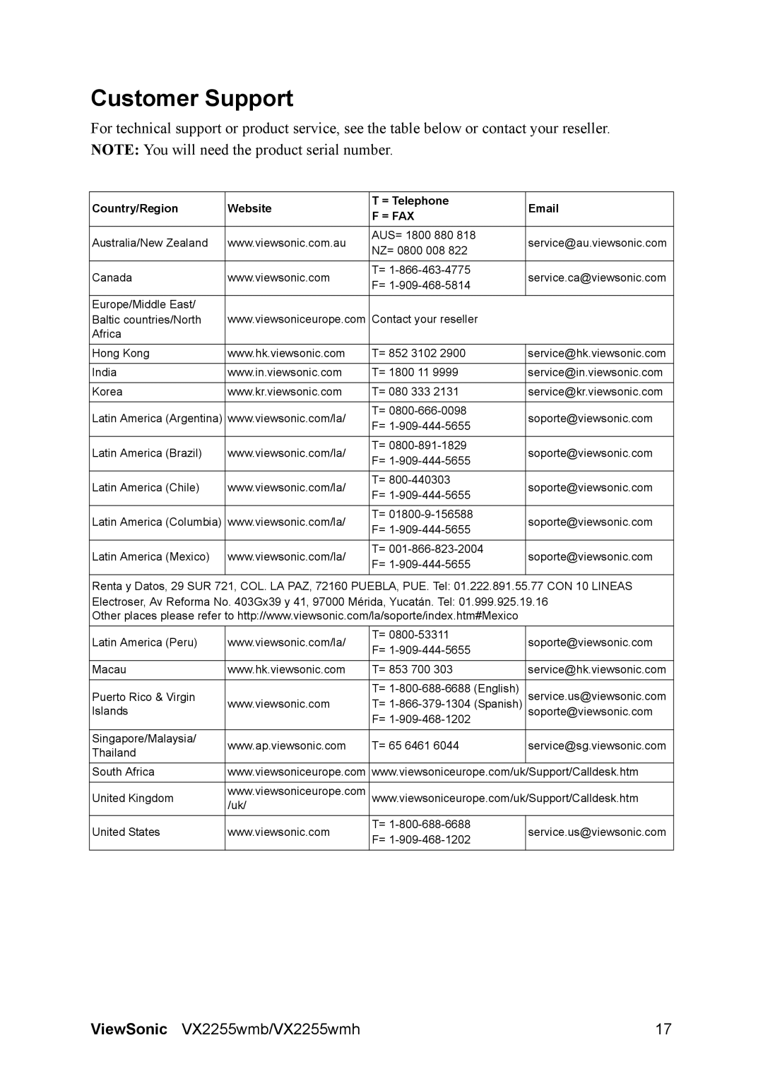 ViewSonic VX2255wmb warranty Customer Support, = Fax 