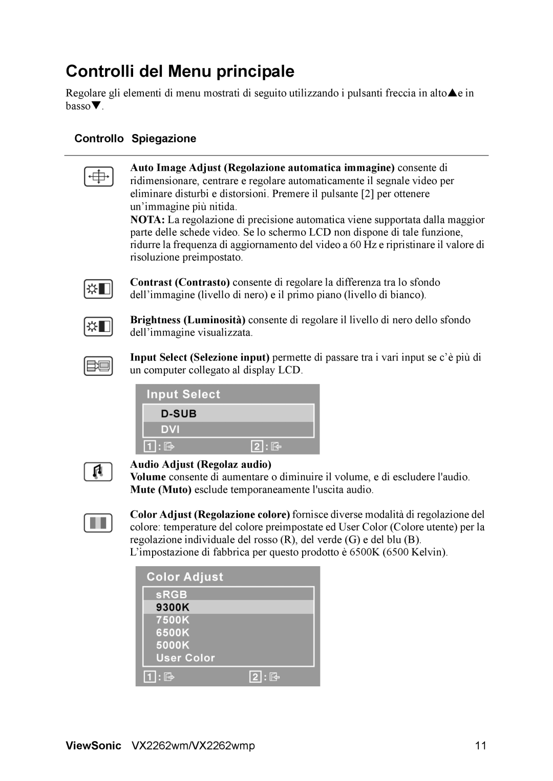 ViewSonic VX2262wmp manual Controlli del Menu principale, Controllo Spiegazione, Audio Adjust Regolaz audio 