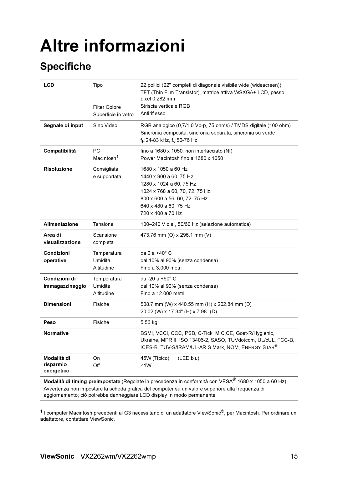 ViewSonic VX2262wmp manual Altre informazioni, Specifiche 