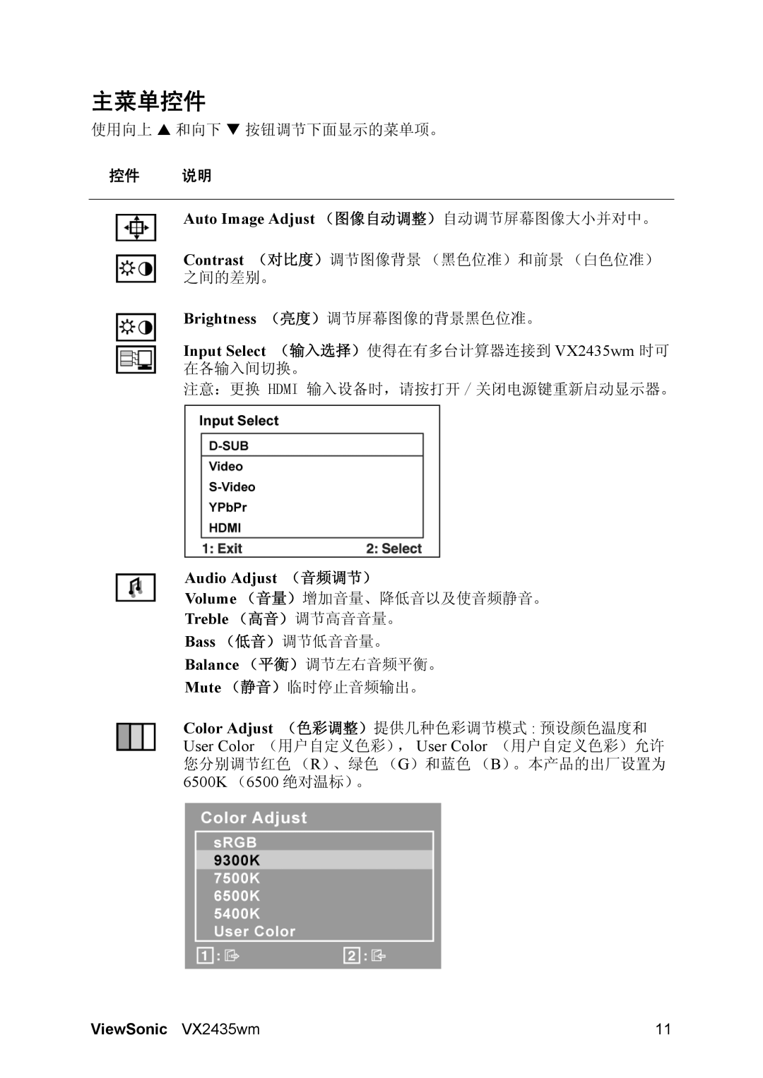 ViewSonic VX2435WM manual 主菜单控件, Auto Image Adjust （图像自动调整）自动调节屏幕图像大小并对中。, Audio Adjust （音频调节）, Treble （高音）调节高音音量。, 控件 说明 