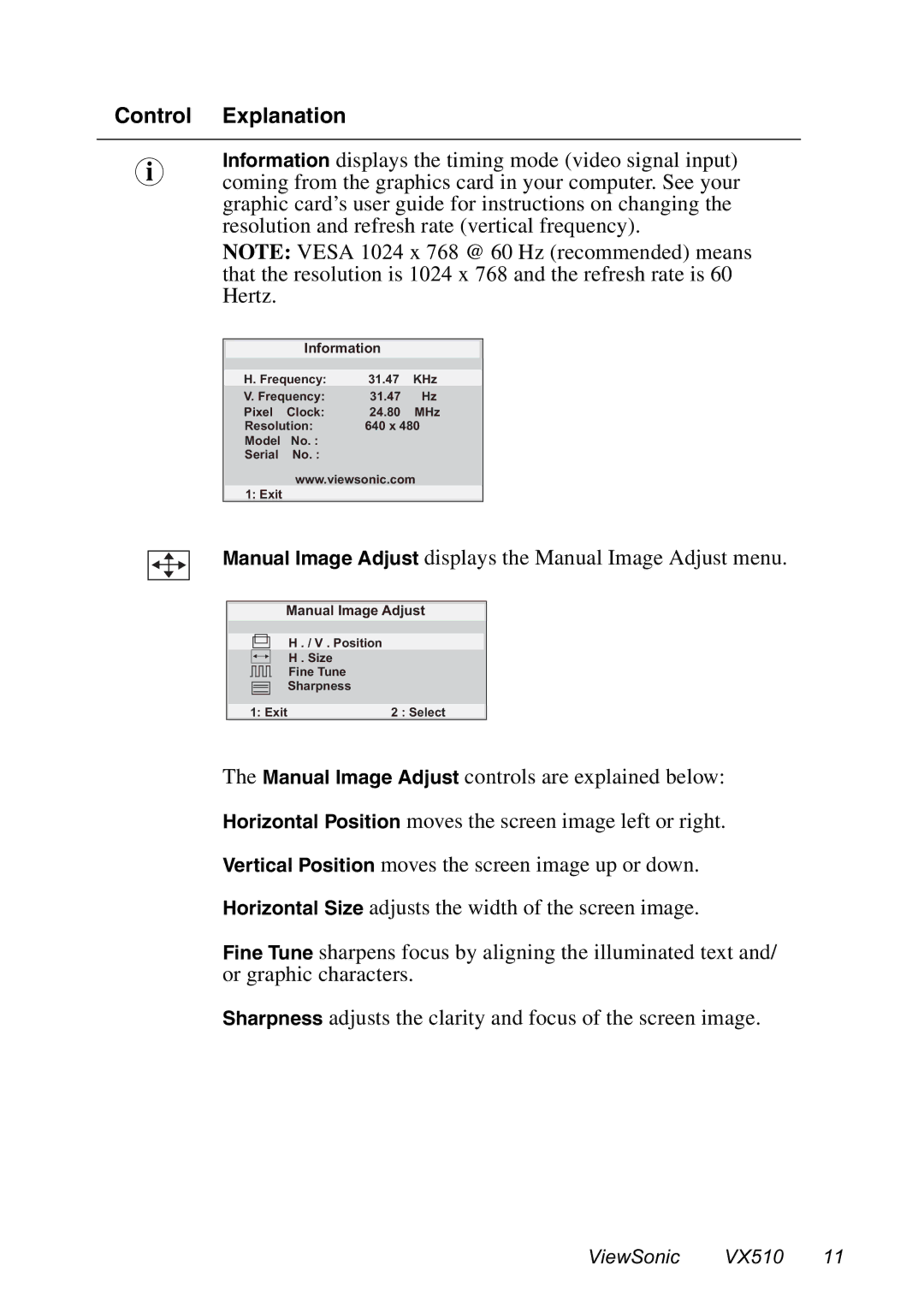 ViewSonic VX510 manual Manual Image Adjust displays the Manual Image Adjust menu 