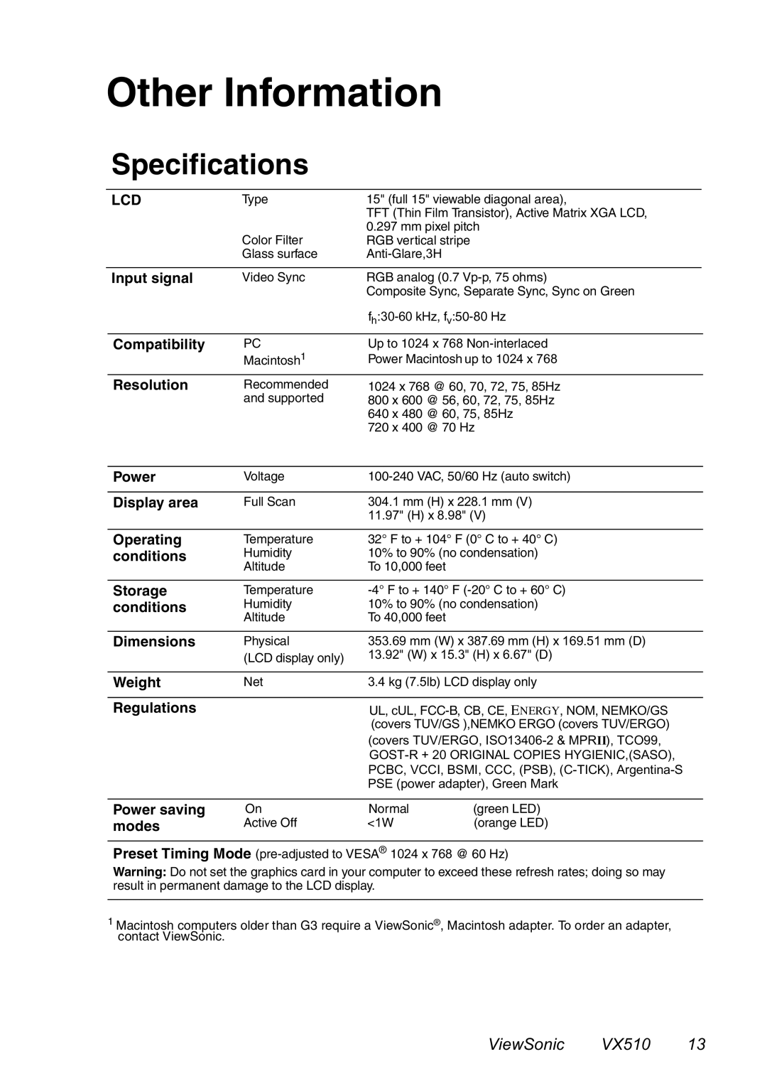 ViewSonic VX510 manual Other Information, Specifications 