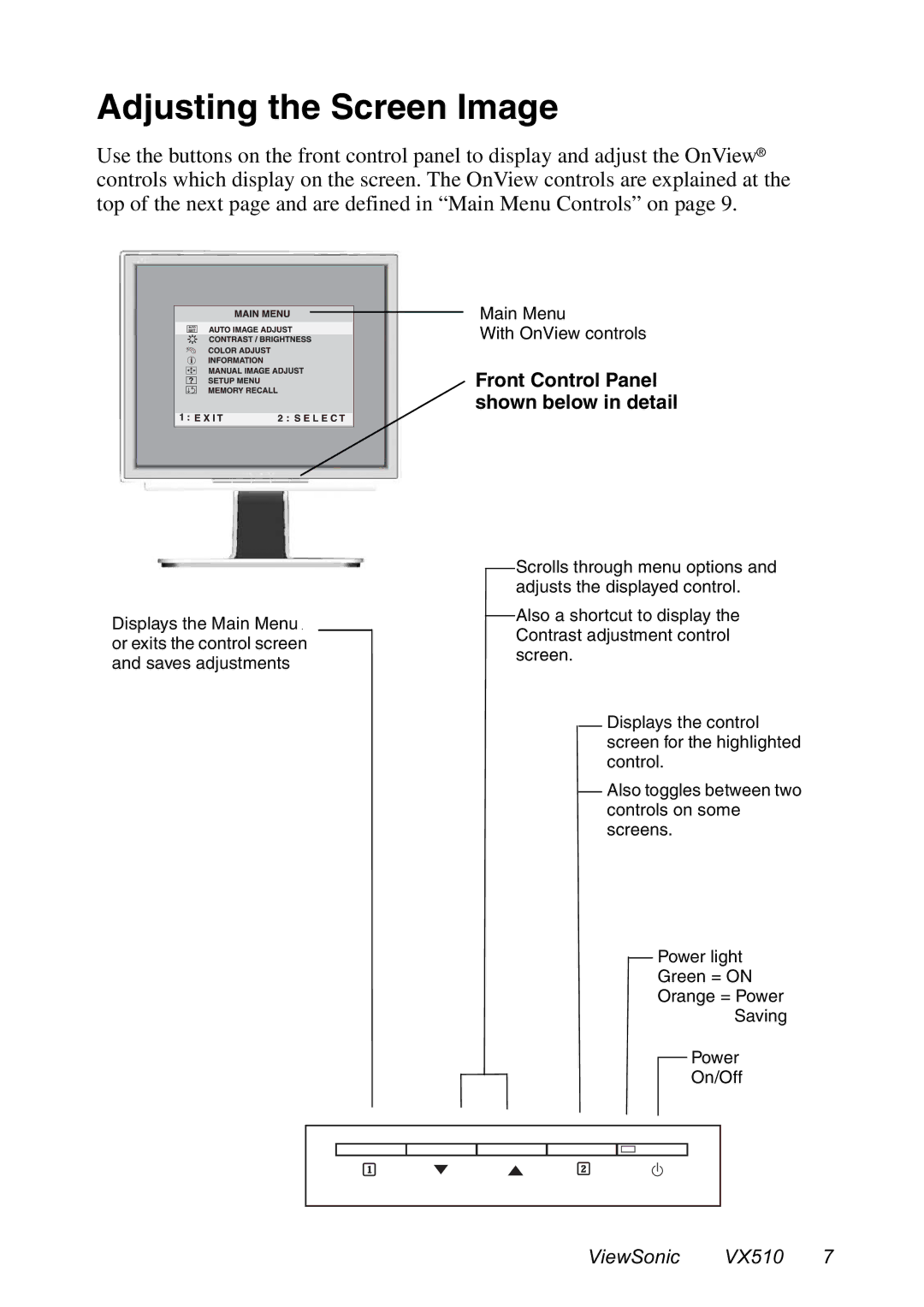 ViewSonic VX510 manual Adjusting the Screen Image, Front Control Panel shown below in detail 