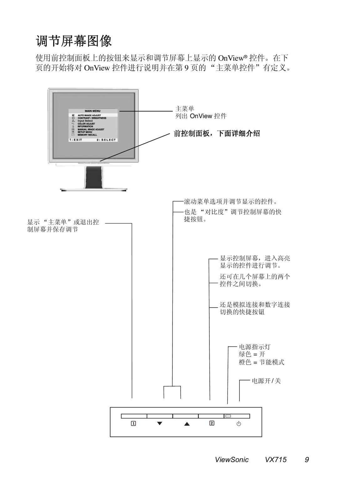 ViewSonic VX715 manual OnView 