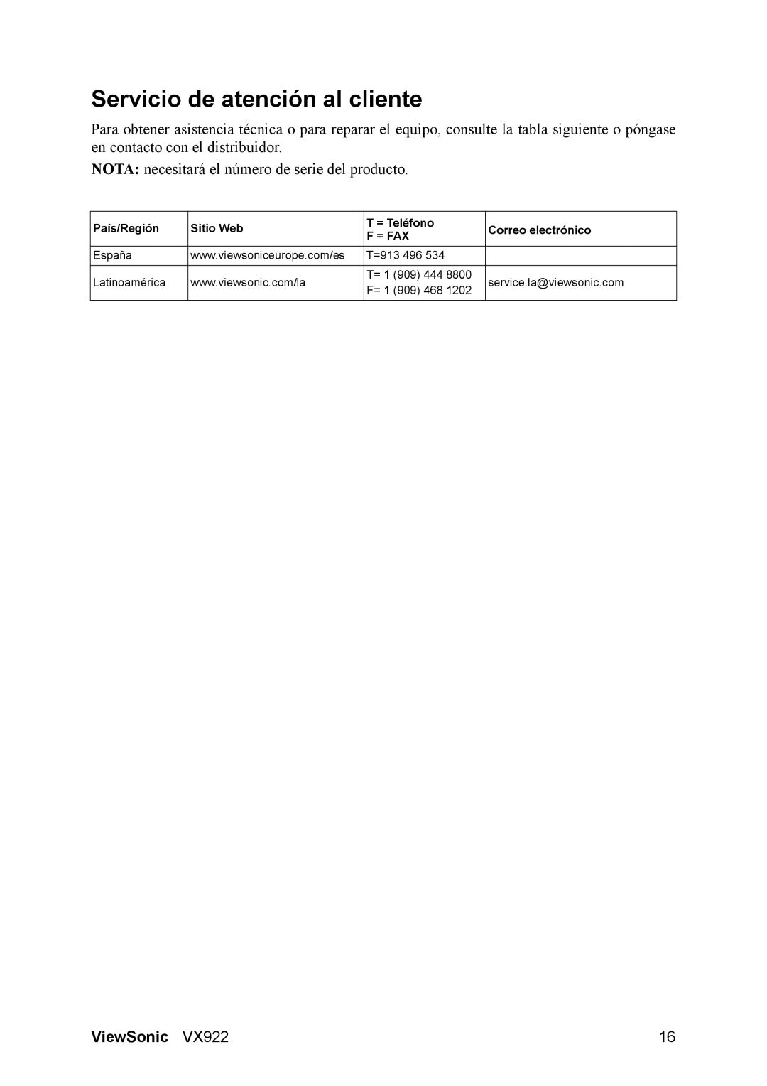 ViewSonic VX922 manual Servicio de atención al cliente 