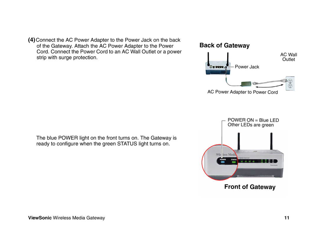 ViewSonic WMG120, WMG80 manual Back of Gateway, Front of Gateway 