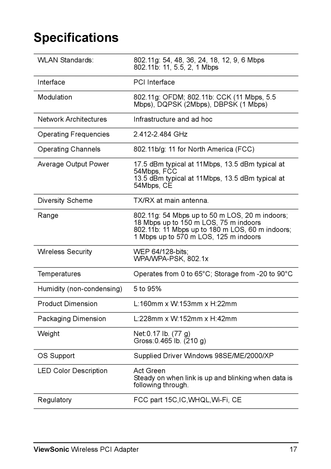 ViewSonic WPCI-100 manual Specifications 