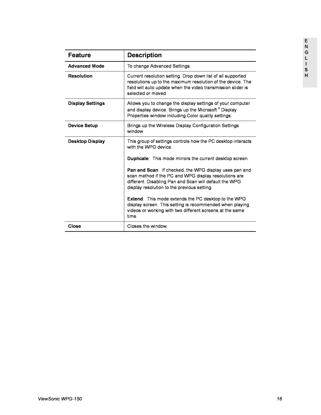 ViewSonic WPG-150 Feature, Description, Advanced Mode, Resolution, Display Settings, Device Setup, Desktop Display, Close 