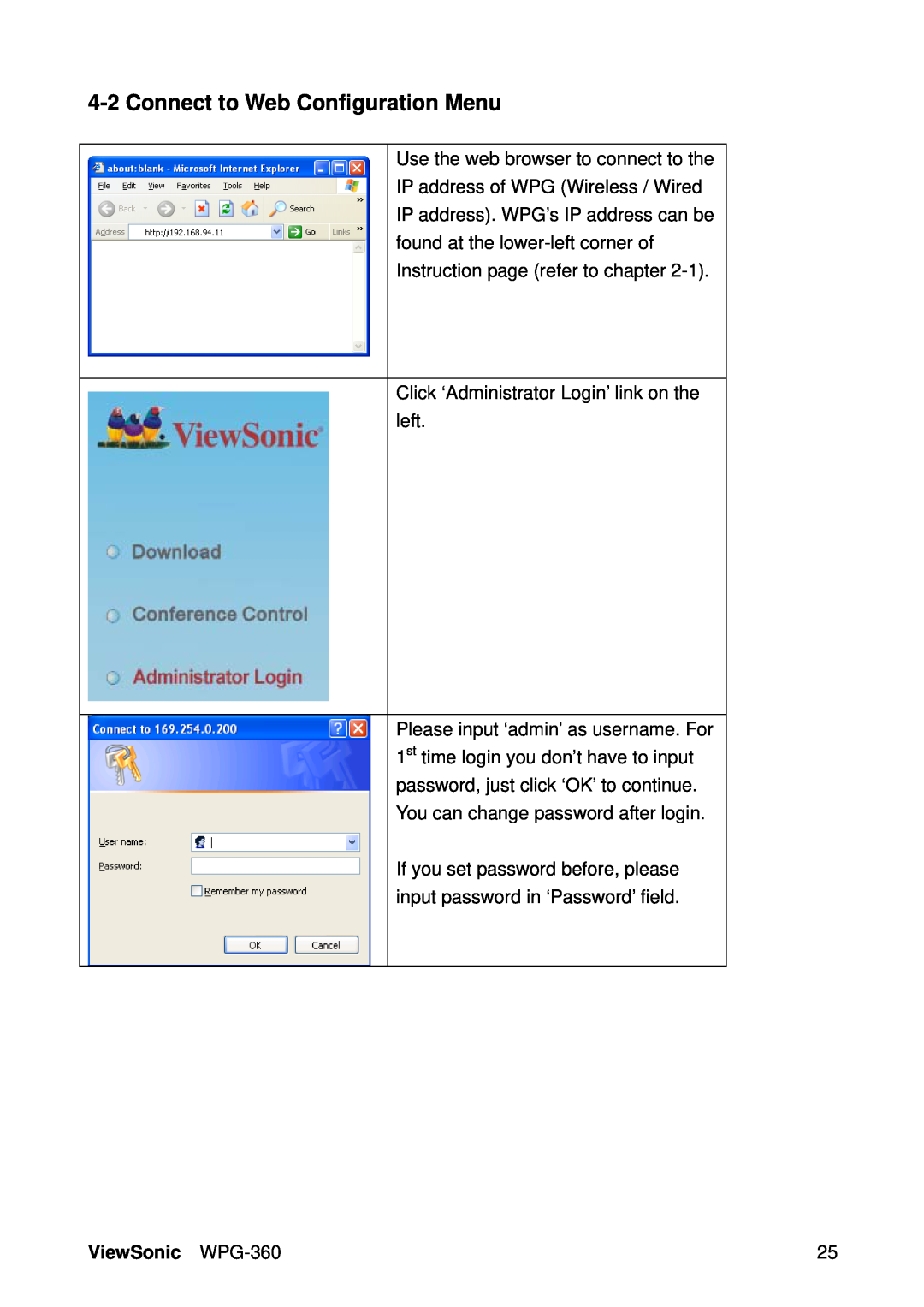 ViewSonic manual Connect to Web Configuration Menu, ViewSonic WPG-360 