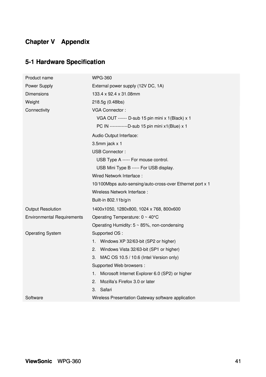 ViewSonic manual Chapter V Appendix 5-1 Hardware Specification, ViewSonic WPG-360 