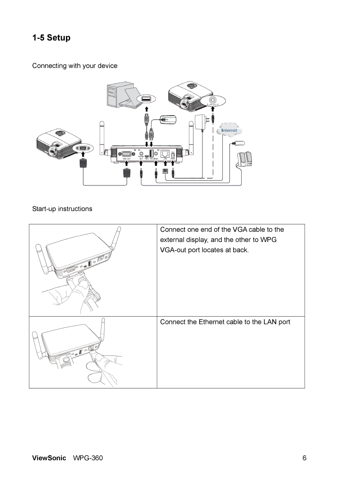 ViewSonic WPG-360 manual Setup 