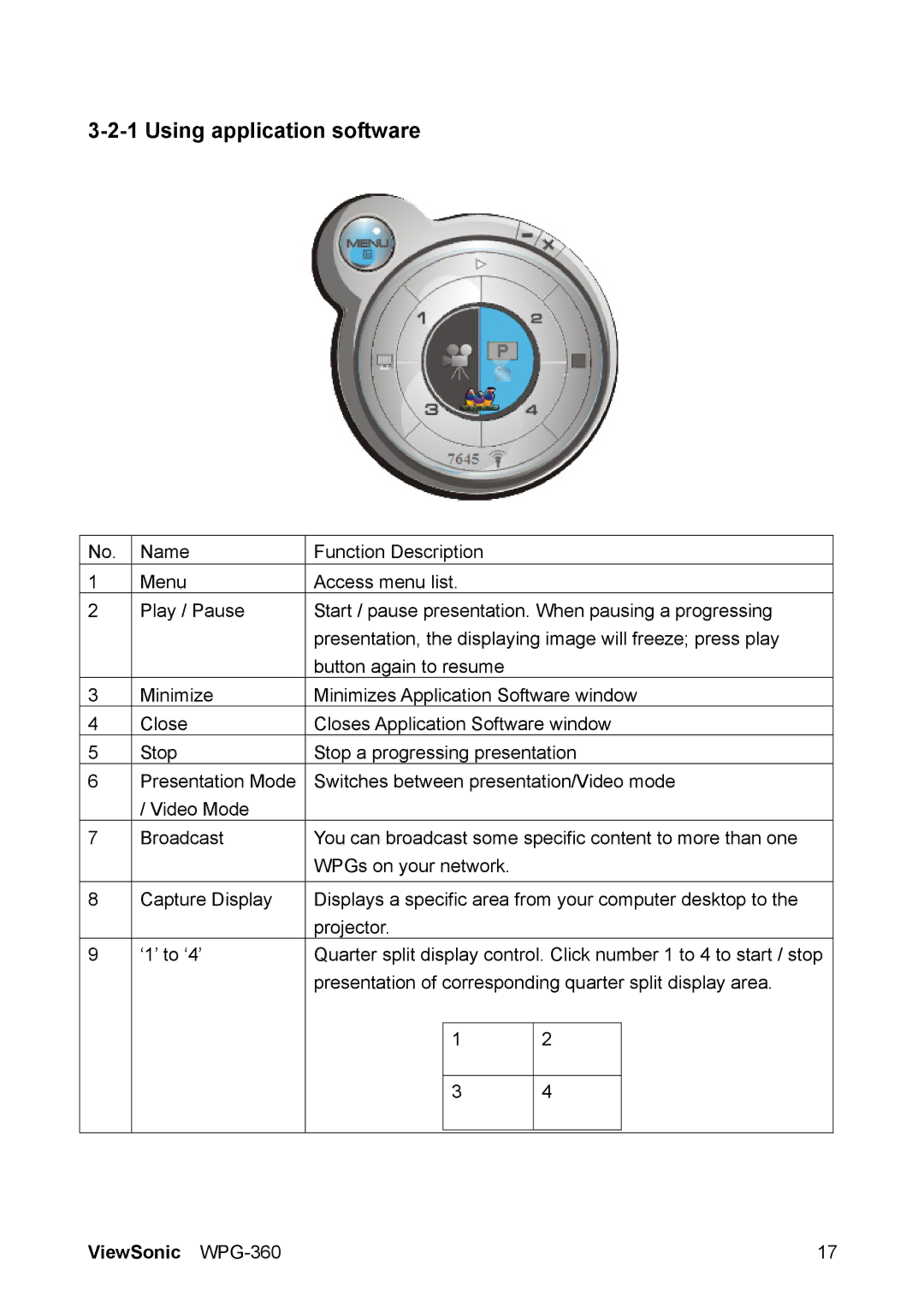 ViewSonic WPG-360 manual Using application software 