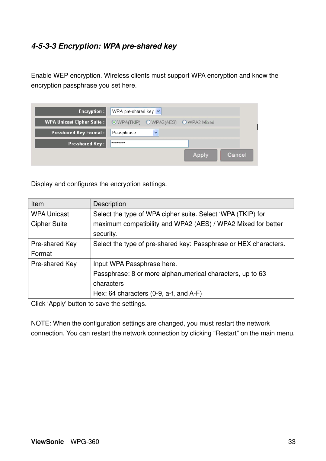 ViewSonic WPG-360 manual Encryption WPA pre-shared key 