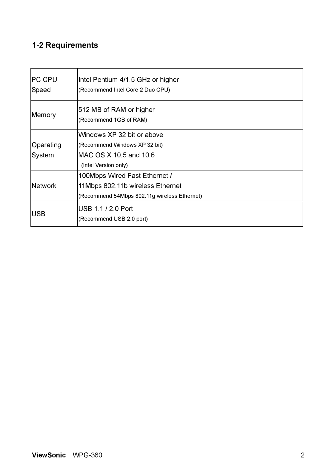 ViewSonic WPG-360 manual Requirements, Pc Cpu 