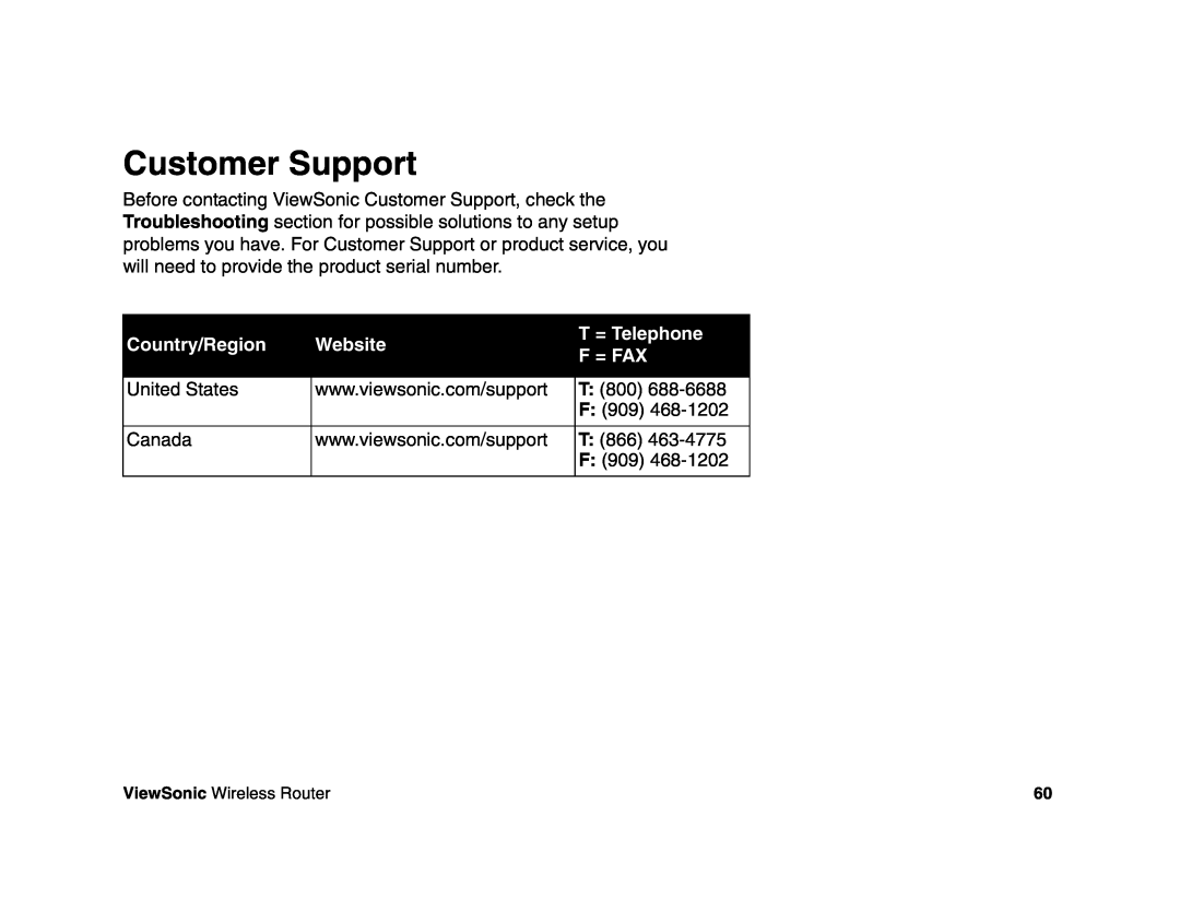 ViewSonic WR100 manual Customer Support, Country/Region, Website, T = Telephone, F = Fax, ViewSonic Wireless Router 