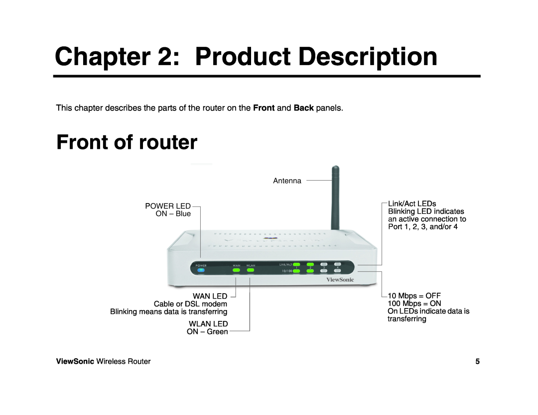 ViewSonic WR100 manual Front of router, Product Description, Antenna POWER LED ON - Blue WAN LED Cable or DSL modem 