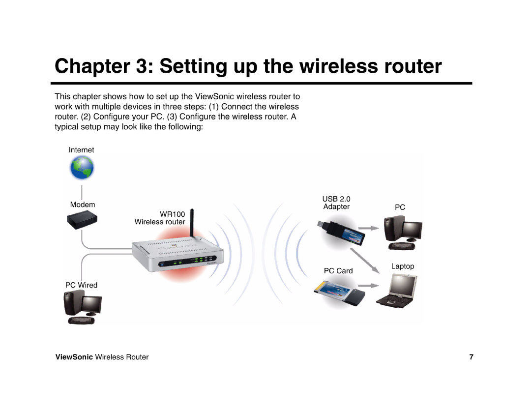 ViewSonic WR100 manual Setting up the wireless router 