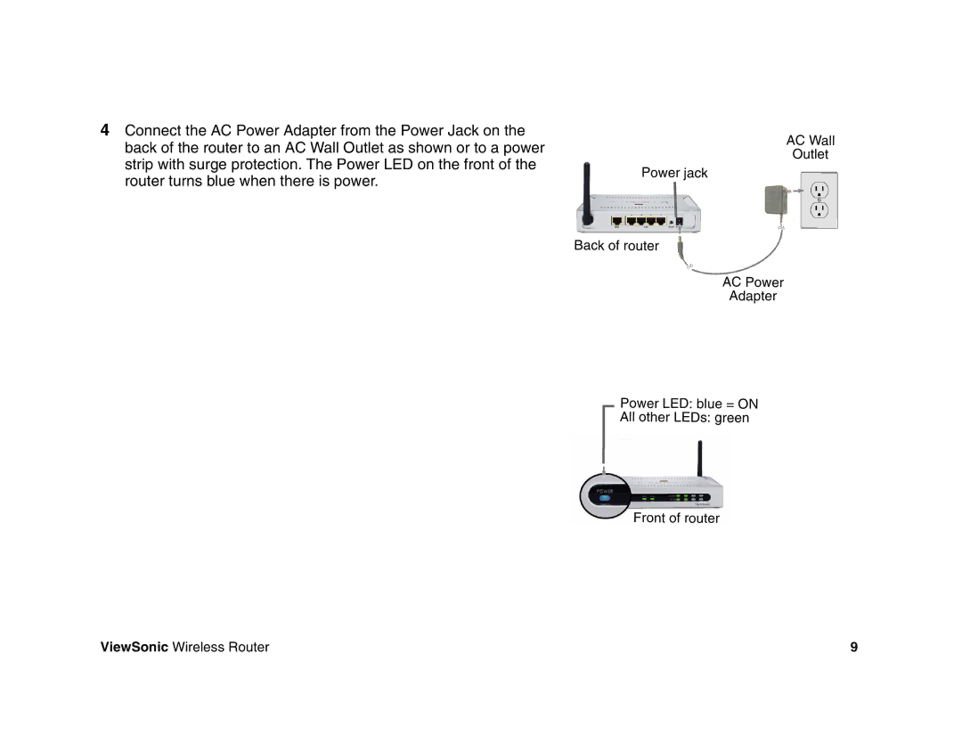 ViewSonic WR100 manual ViewSonic Wireless Router 